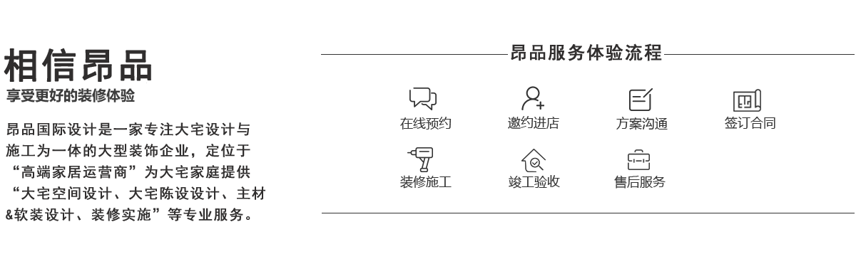 昂品服務(wù)體驗(yàn)流程
